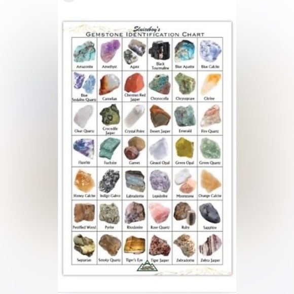 Show followme and like to know when I am doing a show jewelry and gemstones - Picture 16 of 17